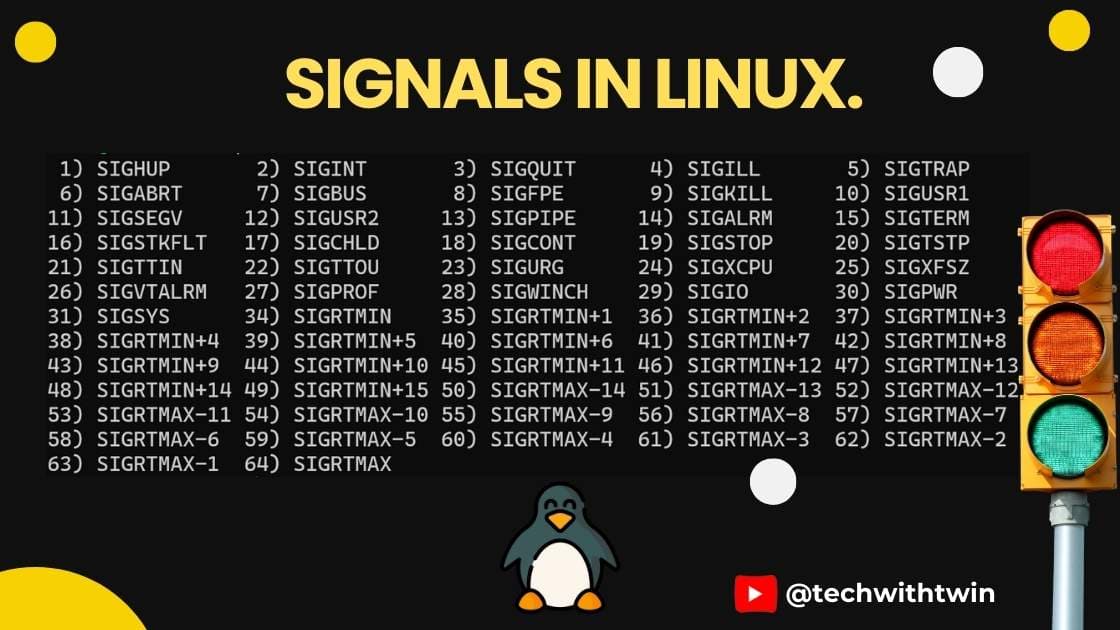 Understanding signals in Linux, e.g., kill -9, CTRL + C on programs